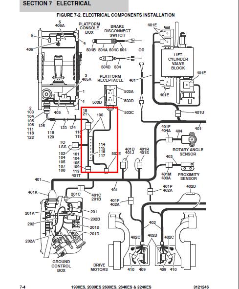 CIG POWER Equipment