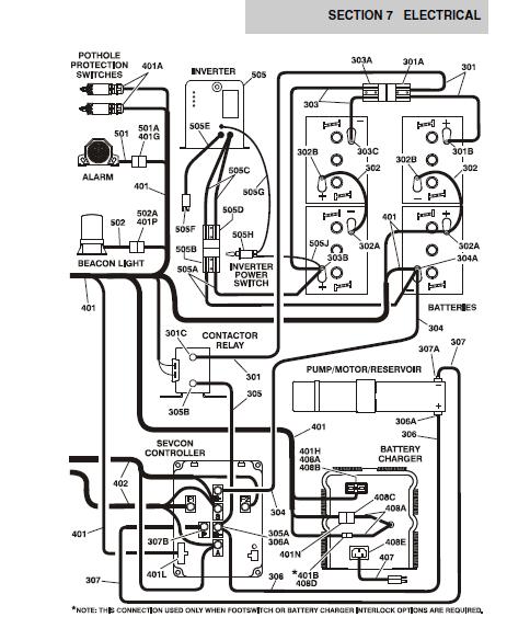 CIG POWER Equipment